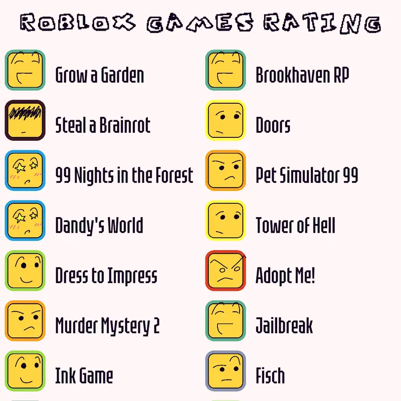 Game by @Allynmom