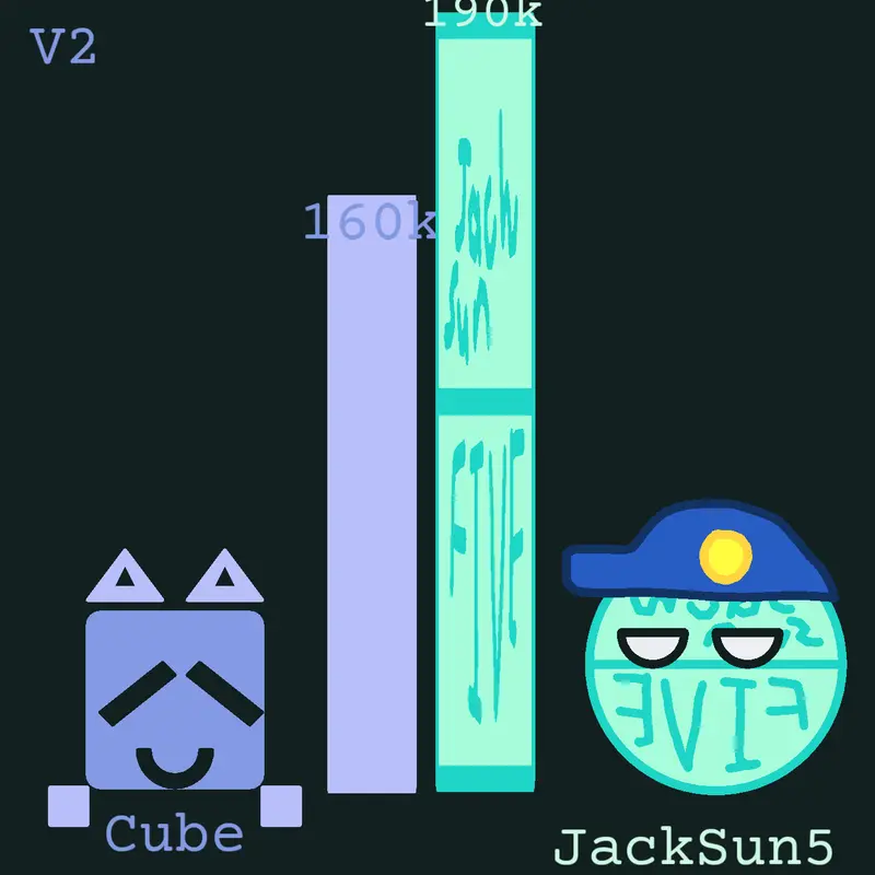 Game by @JackSun5