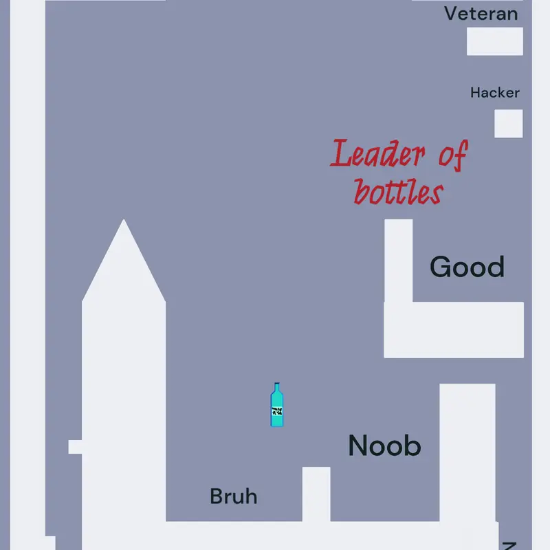 Game by @cornyhead