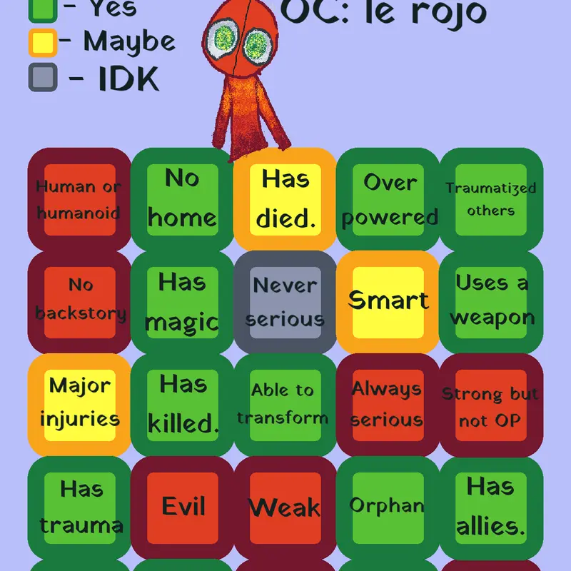 Game by @unogwaja_wegazi