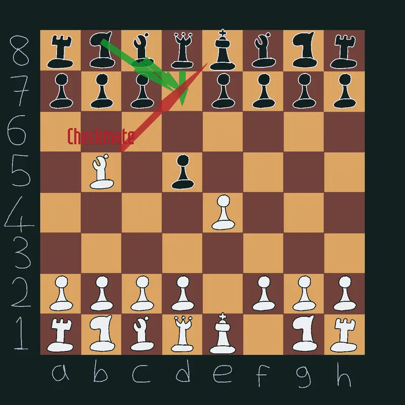 Game by @_Shy_Guy_