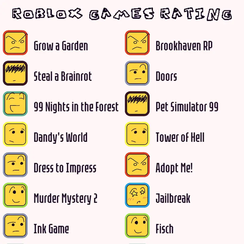 Game by @JustATank_Cat