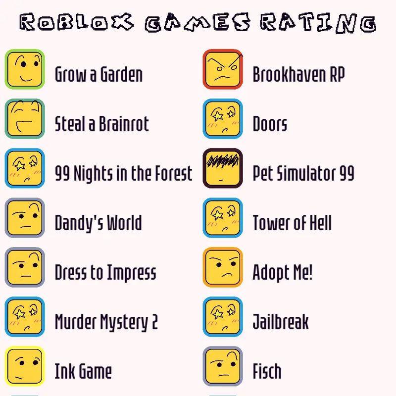 Game by @playtime_PLAYER