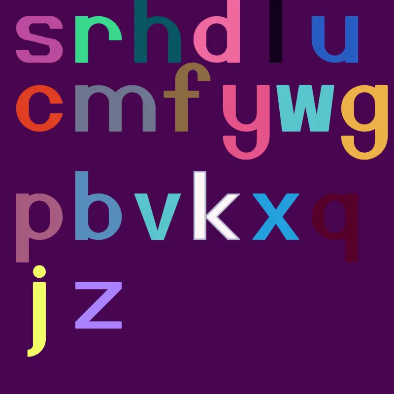 Alphabet band by @Francisco2026Pyramixed