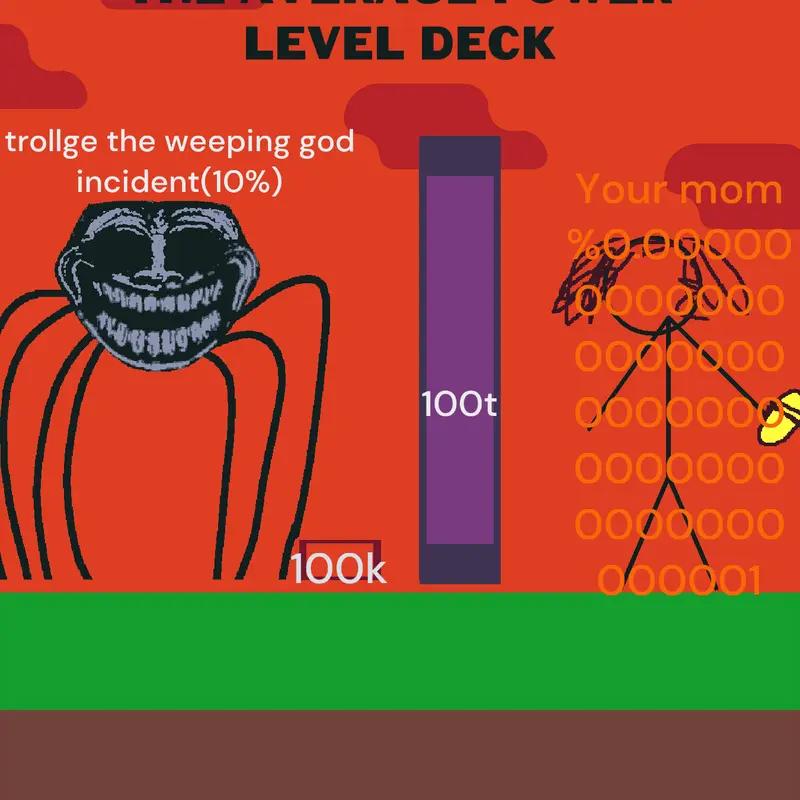 Game by @Ryancv