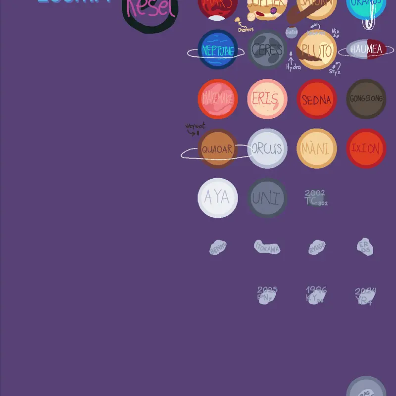 Game by @JeanChenetCharles