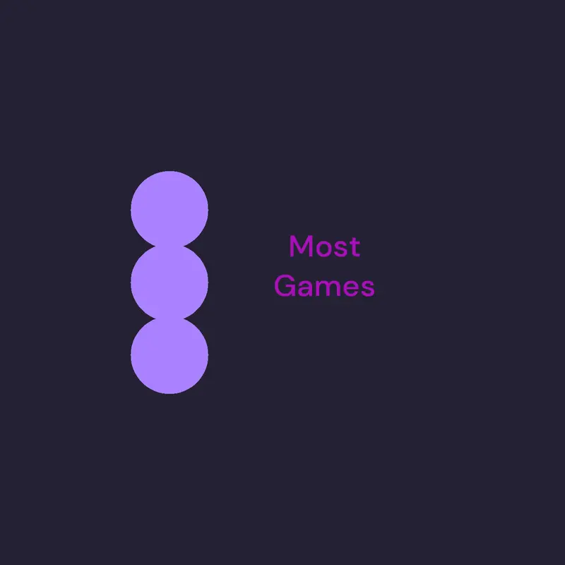 Game by @PurpleRipple