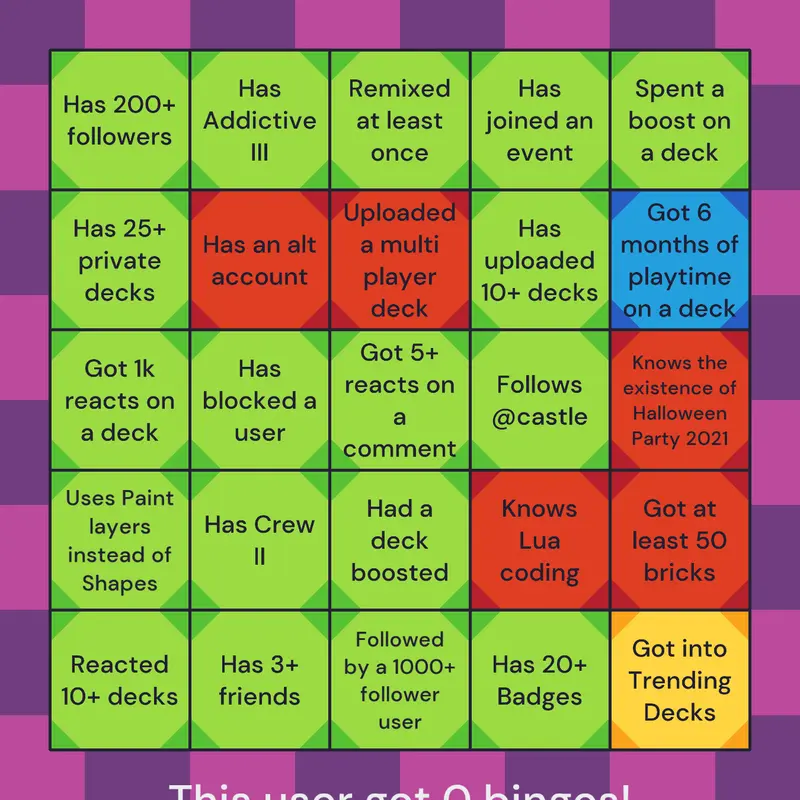 Game by @DefNotKatnelss