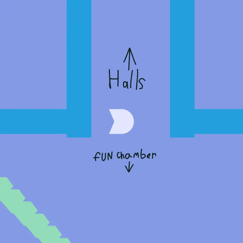 Game by @SpanishEnglish