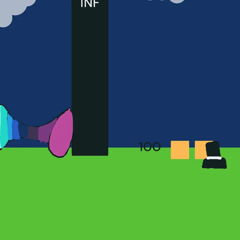 Game by @pangeaearth250myr