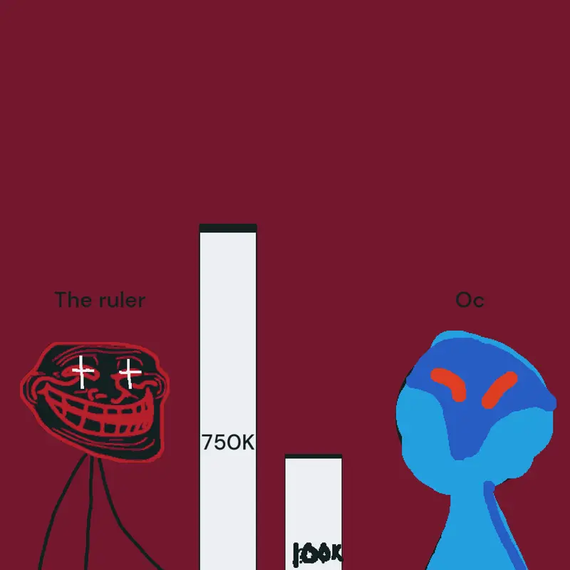 Game by @Kits_troll
