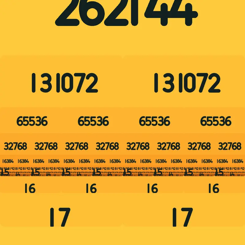 Game by @1D_PoatalChains-2026
