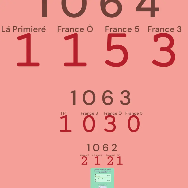 Game by @Anti-67