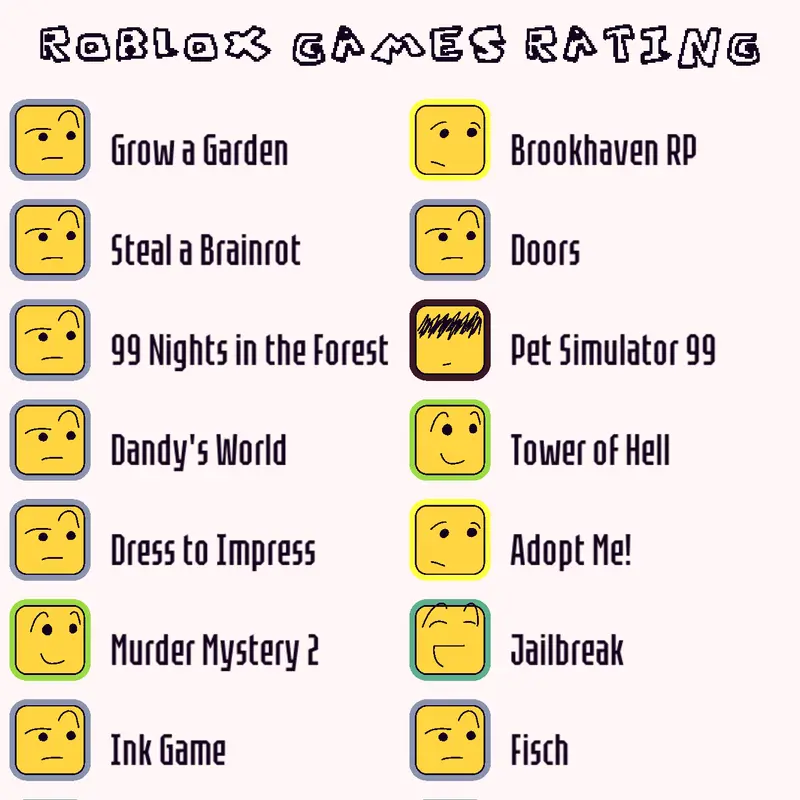 Game by @dummy5567666685