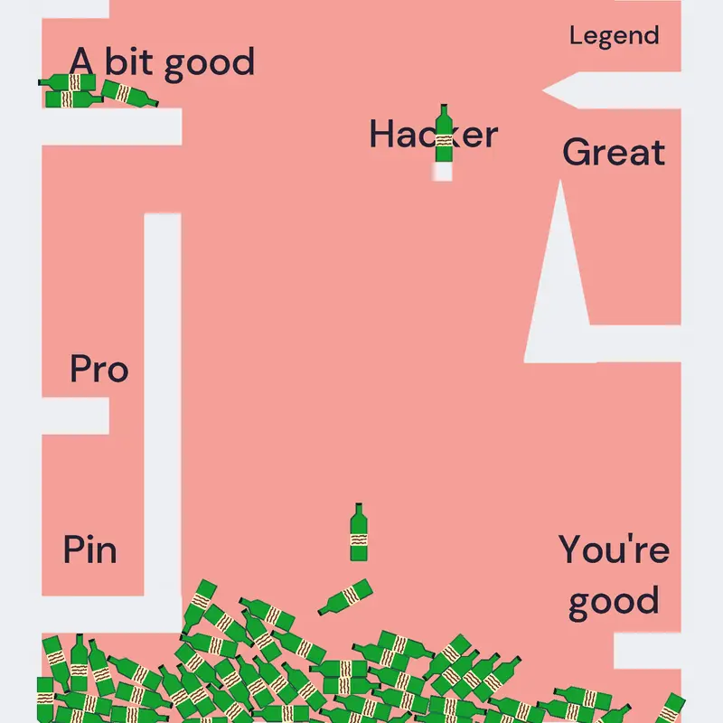 Game by @Usernamepooooooooooo