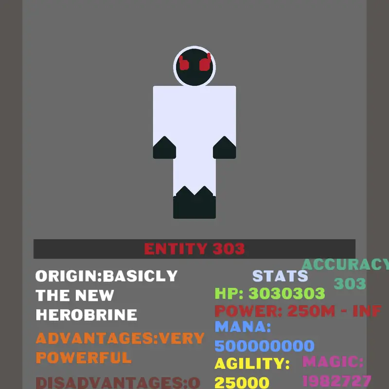 Game by @blixer_and_cube