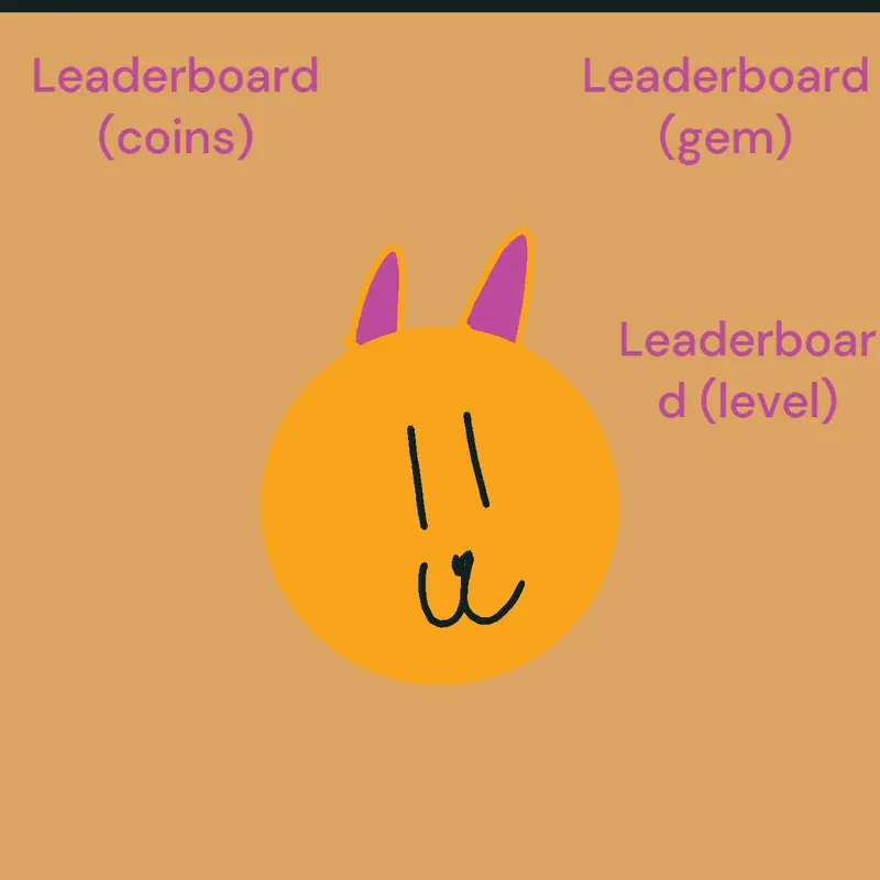 Game by @Cloned_Shimizu