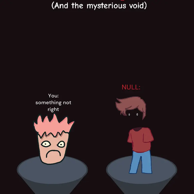 Game by @Notfound1