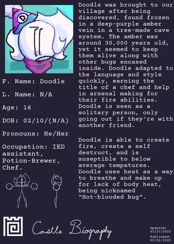 Game by @Dumb_Artist