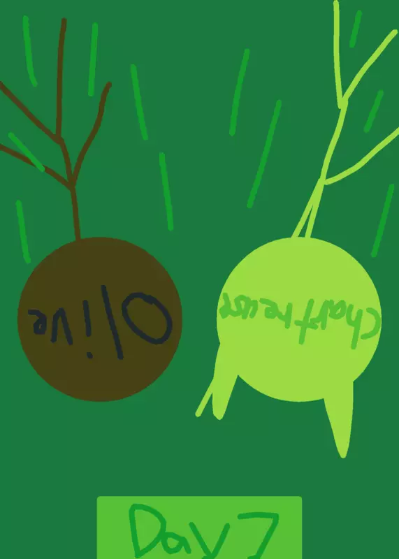 Algotriacontathlon Day 7: What exactly by @OrangeProductions