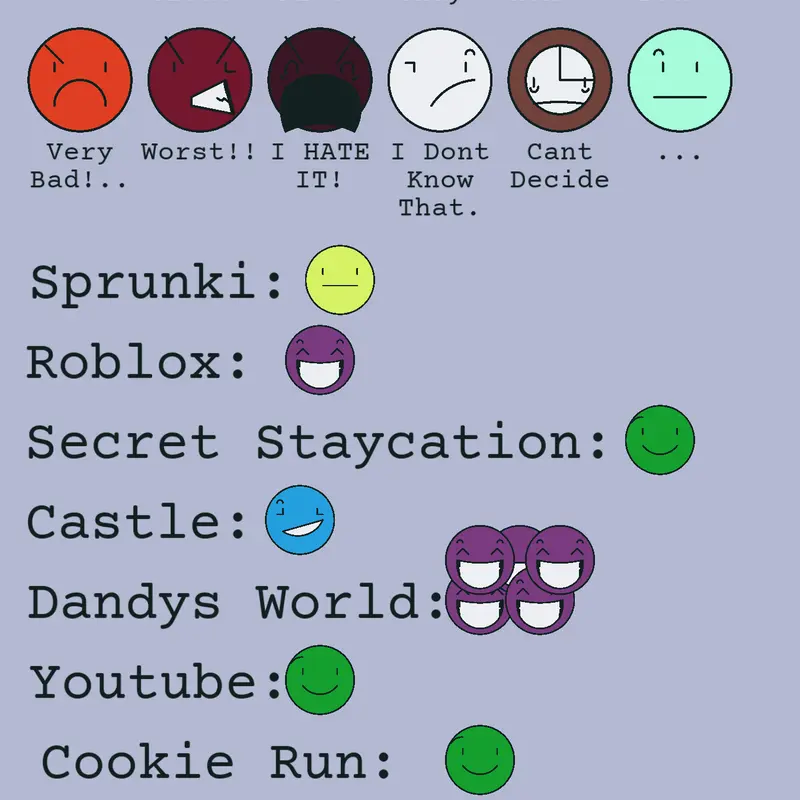 Game by @Noodlekaat