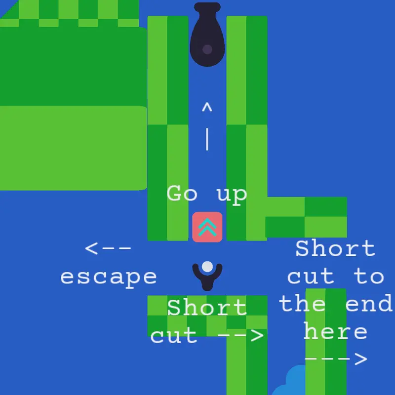 Game by @Nicola_Tesla4740