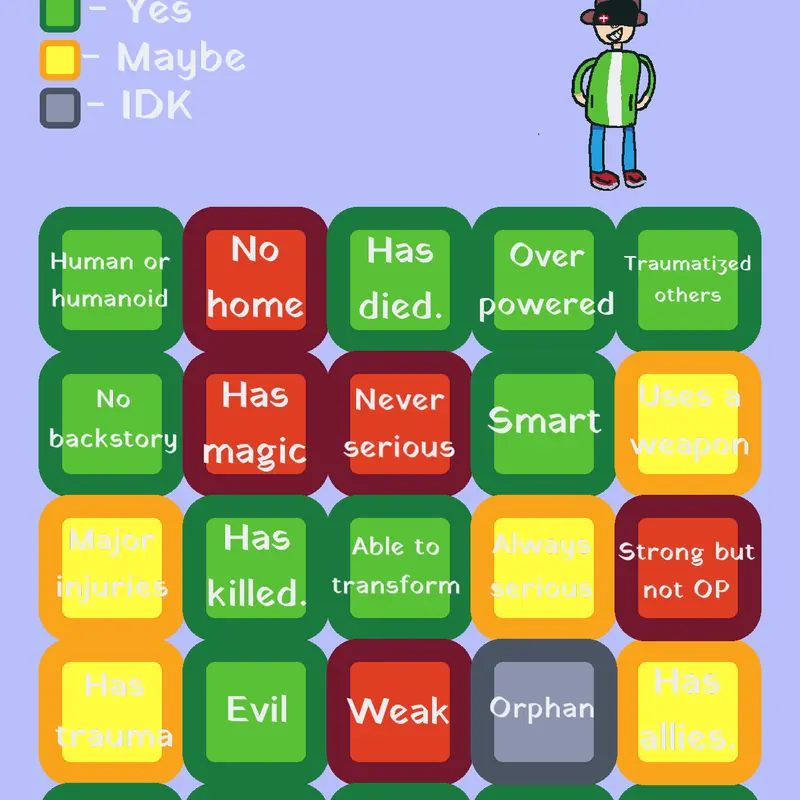 Game by @bills_alt
