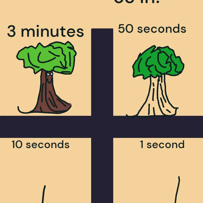 Game by @cigeret_creations