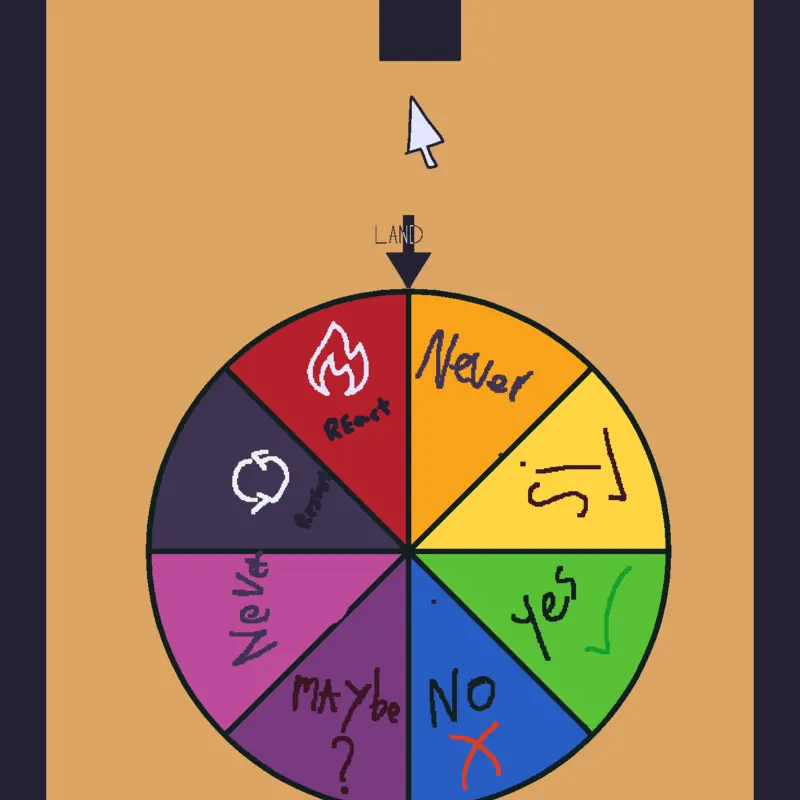 Game by @xxcutecorexx