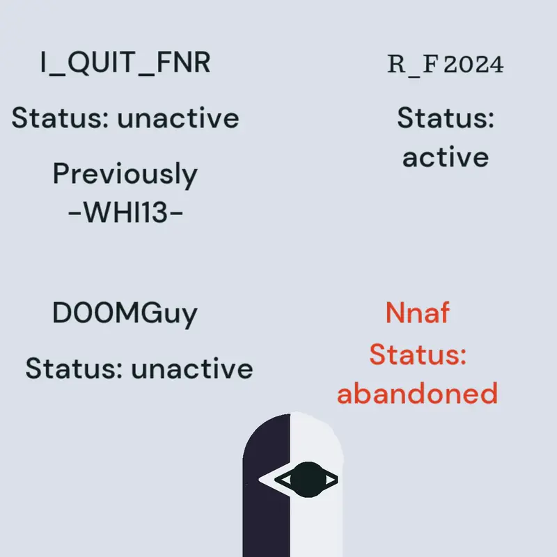Game by @TheRoomsGuy