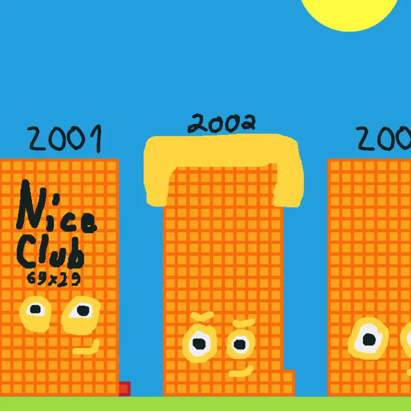 years by @Numberblock362880