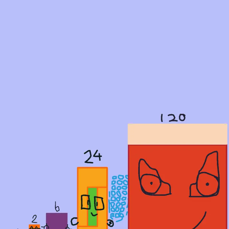 Factorials by @Numberblock362880