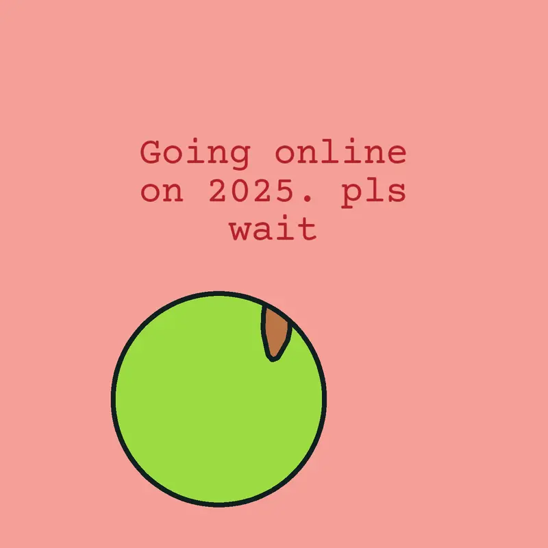 Game by @ArcheanEarth