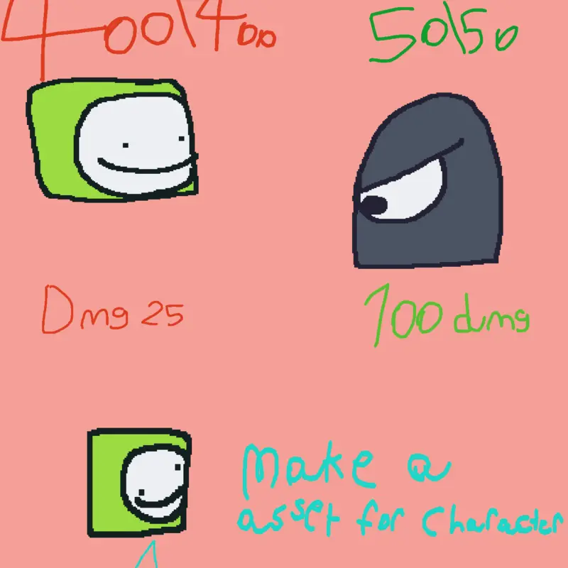 Game by @ItsChilliTime