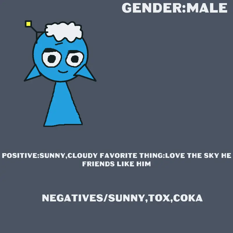 Game by @sprunkilovers