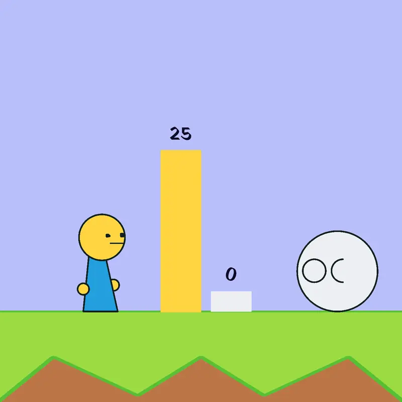 Game by @Normal_offical
