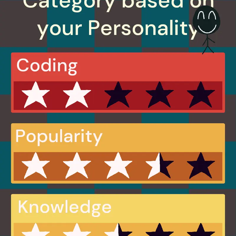 Personality by @3st3s3xpr3ssLin3s