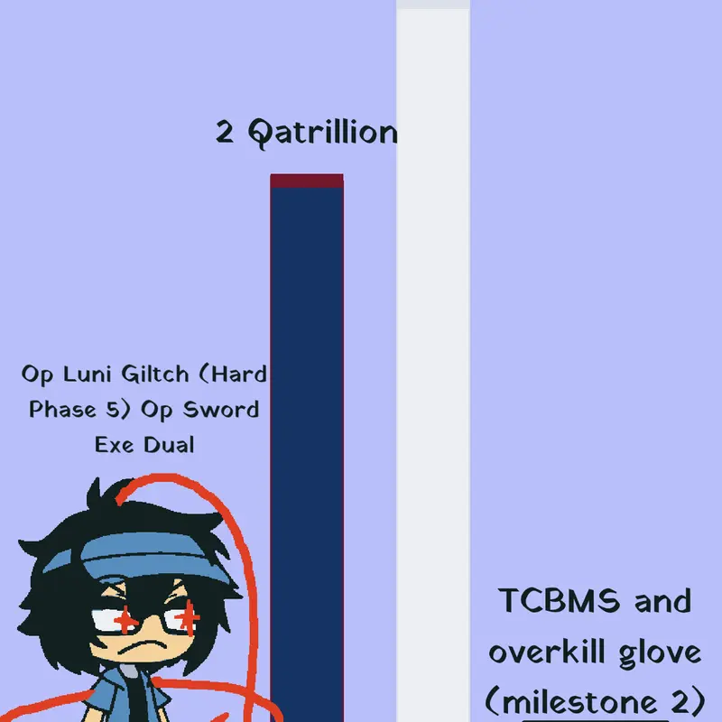 Game by @mecert_gami