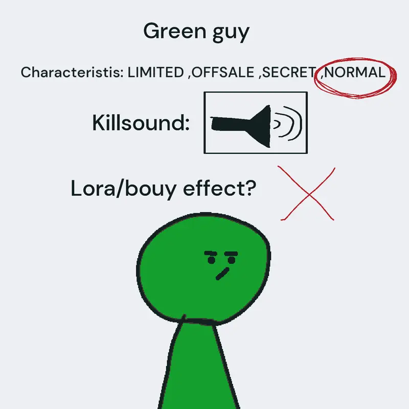 Game by @thefunnnyguy