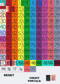 NumberBox 0 - infinity