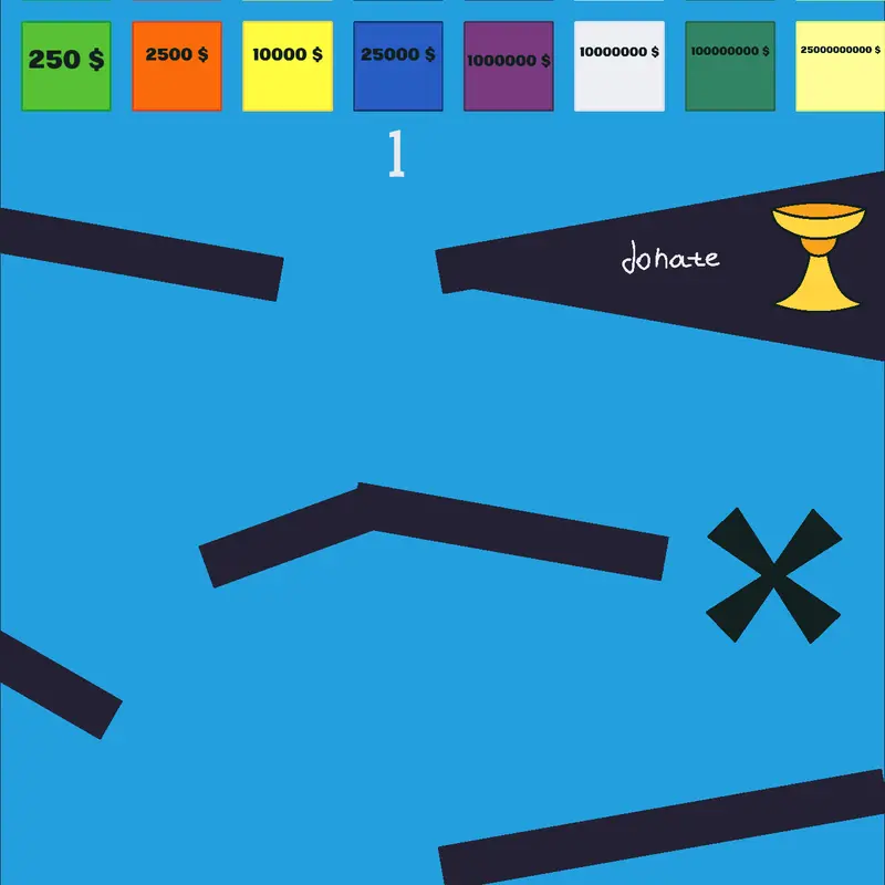 Game by @Mangog
