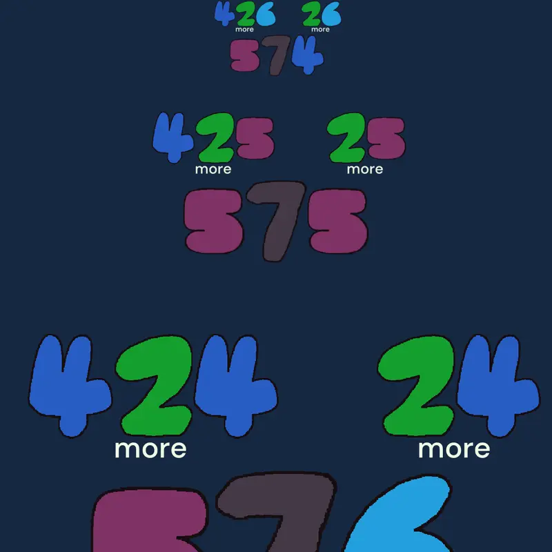 Game by @TIPMVM1632