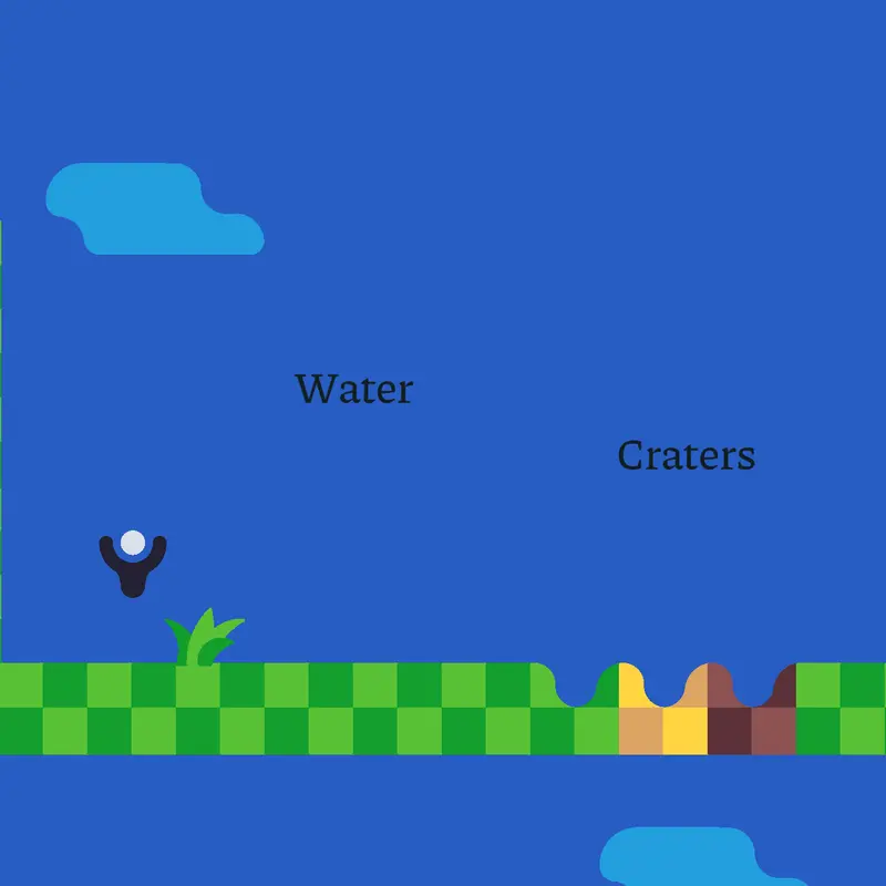 Game by @noahchu