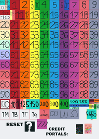 NumberBox 0 - ?