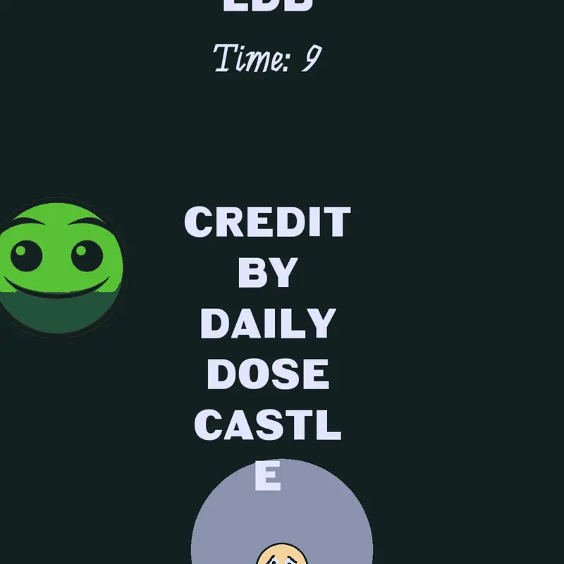 Game by @Angrybirds69