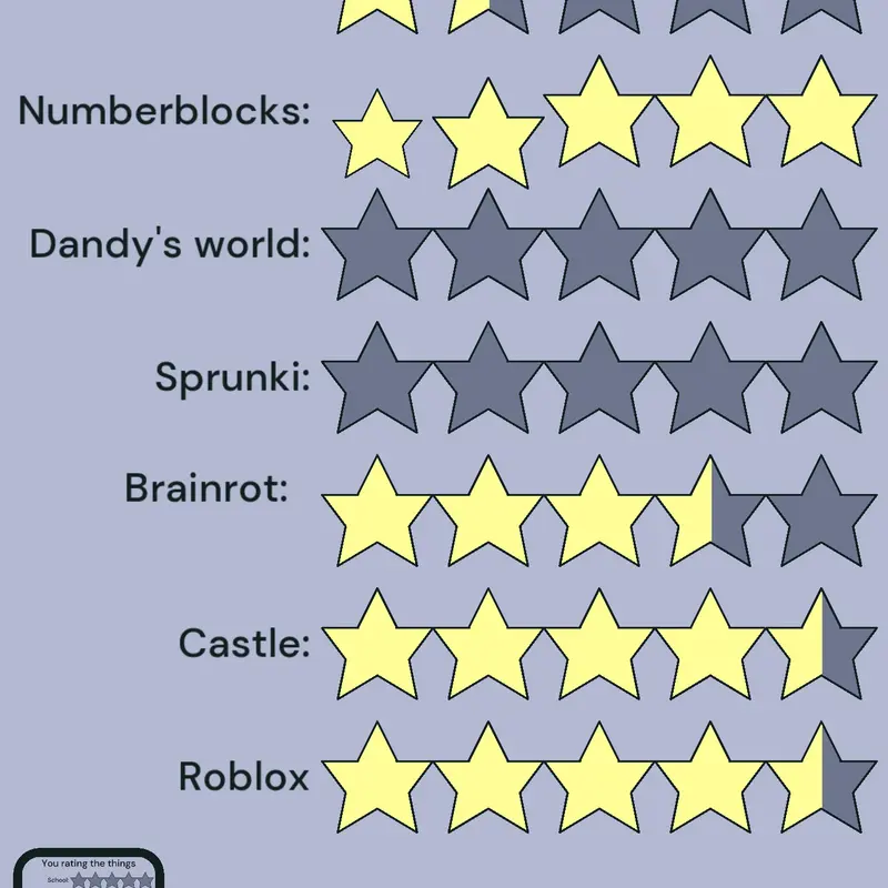 Game by @qwerty123yay
