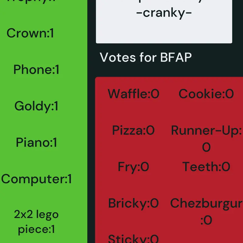 Game by @-cranky-