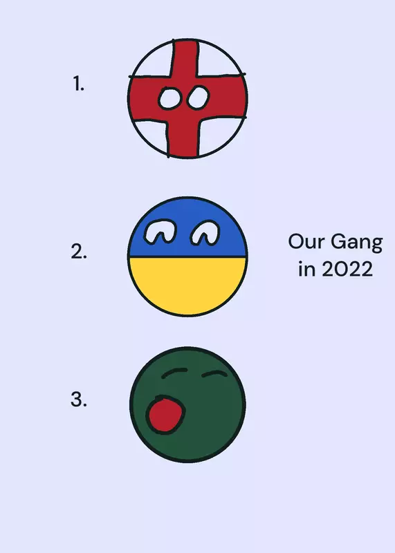 Game by @AustriaBaustria
