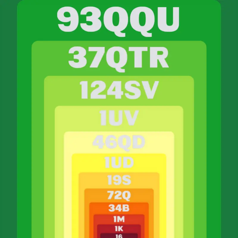 Game by @Dothi