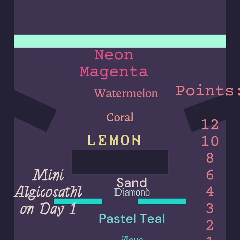 Game by @pzpm